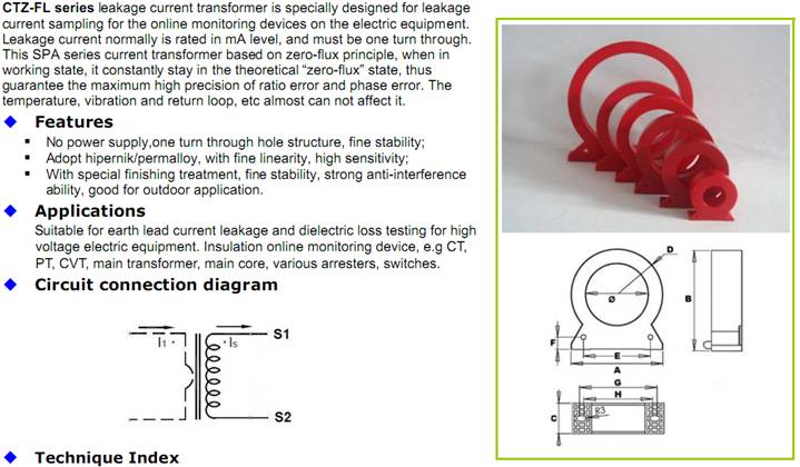 CTZ-FL Series AC Leakage CT
